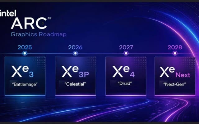 Insider explica quais CPUs Intel Nova Lake vão usar Xe3P e quais ficam no Xe3
