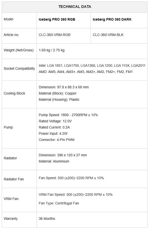 (PR) Chieftec Announces Iceberg PRO Series All-in-One Liquid CPU Coolers