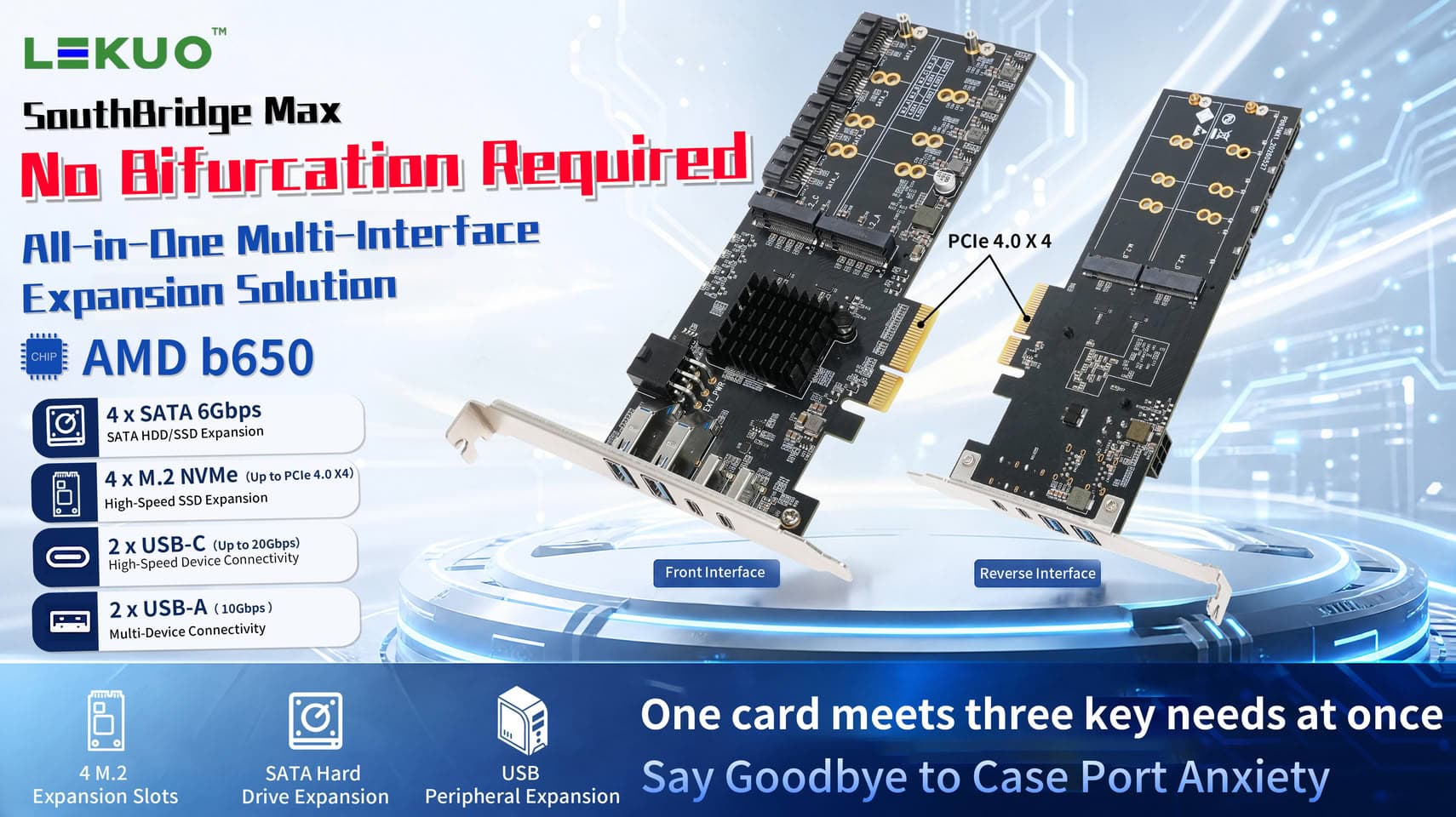 Lekuo Launches B650 Chipset Add-in Card for I/O Expansion