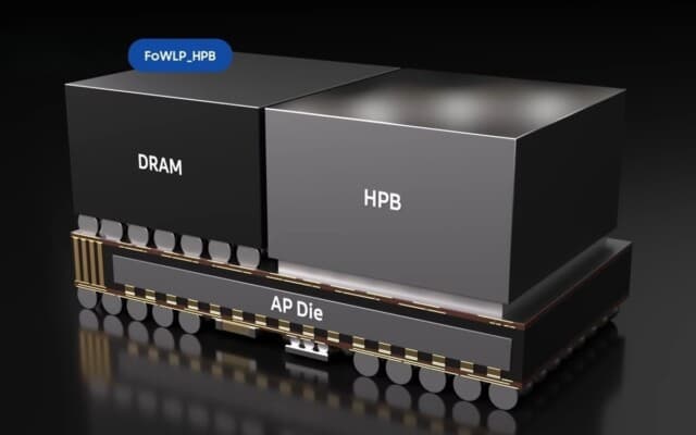 Samsung revela primeiro modelo de HBM5 com tecnologia Heat Path Block para combater o calor em chips de IA