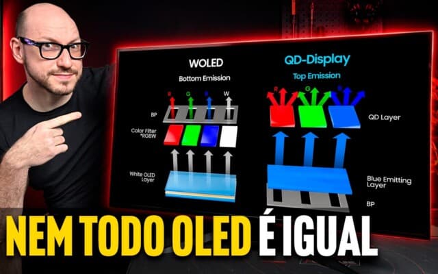 Monitor ASRock Phantom Gaming PGO32UFS – O OLED ‘Dual Mode’ definitivo?