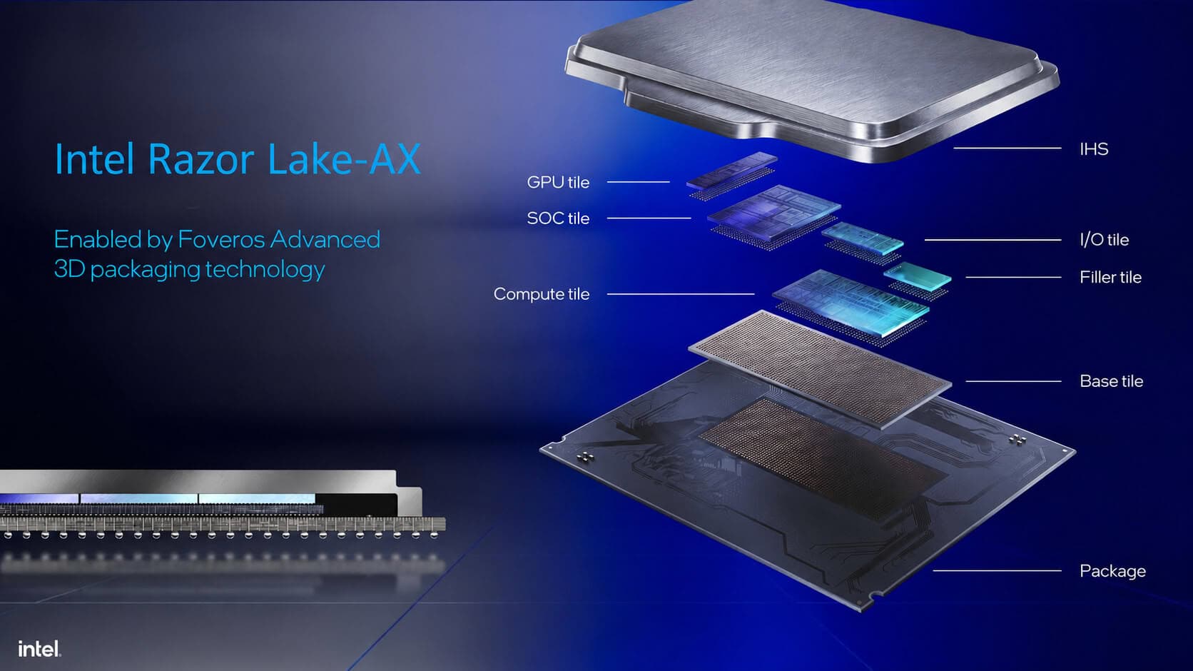 Intel Razor Lake to Use TSMC's N2X Node, Brings bLLC to Laptop SKUs