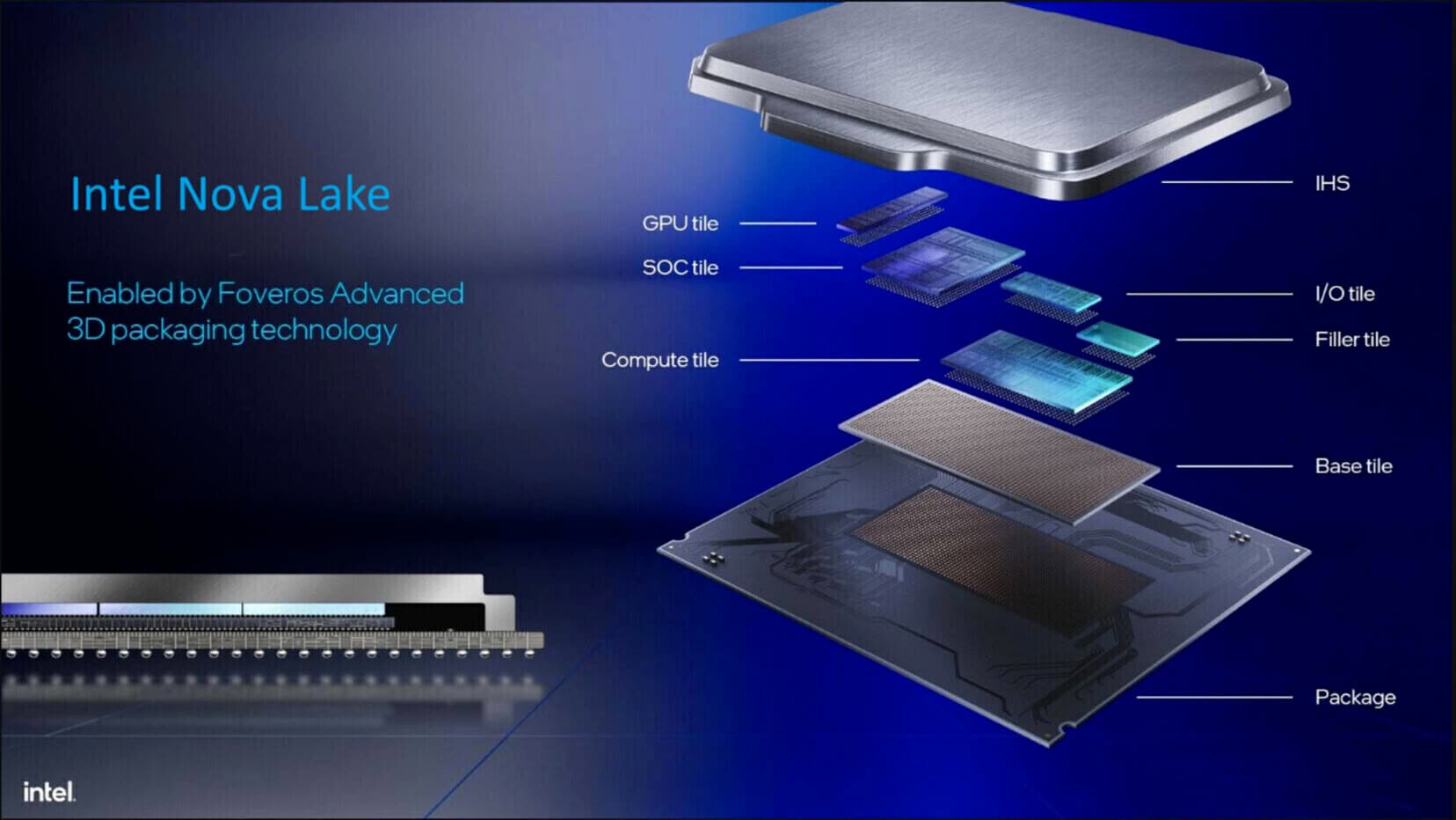 Intel Nova Lake-S iGPU with 12 Xe3P Cores to Feature 40 W PL2 and 20 MB of L2 Cache