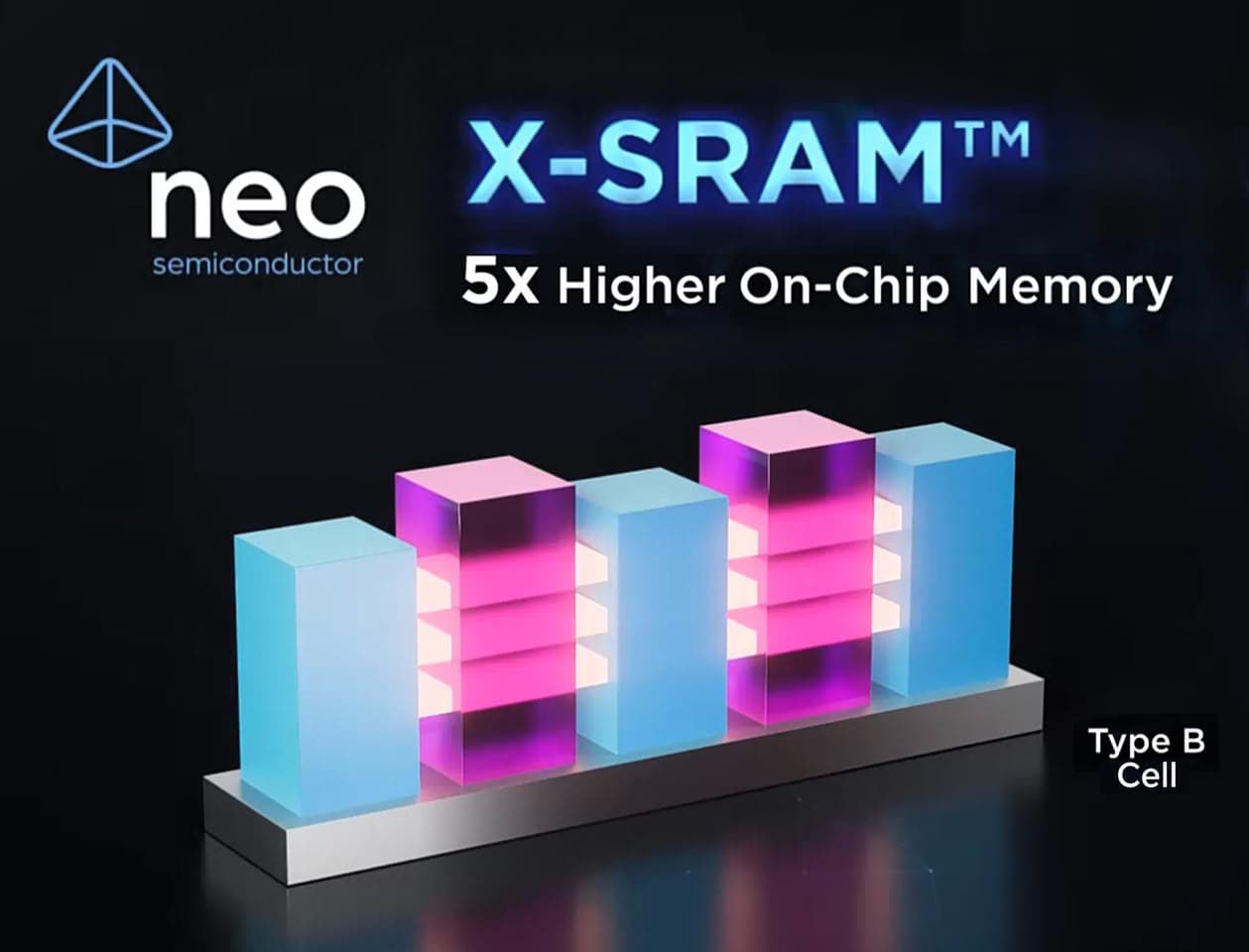 (PR) NEO Semiconductor Launches NEO.AI Memory Platform